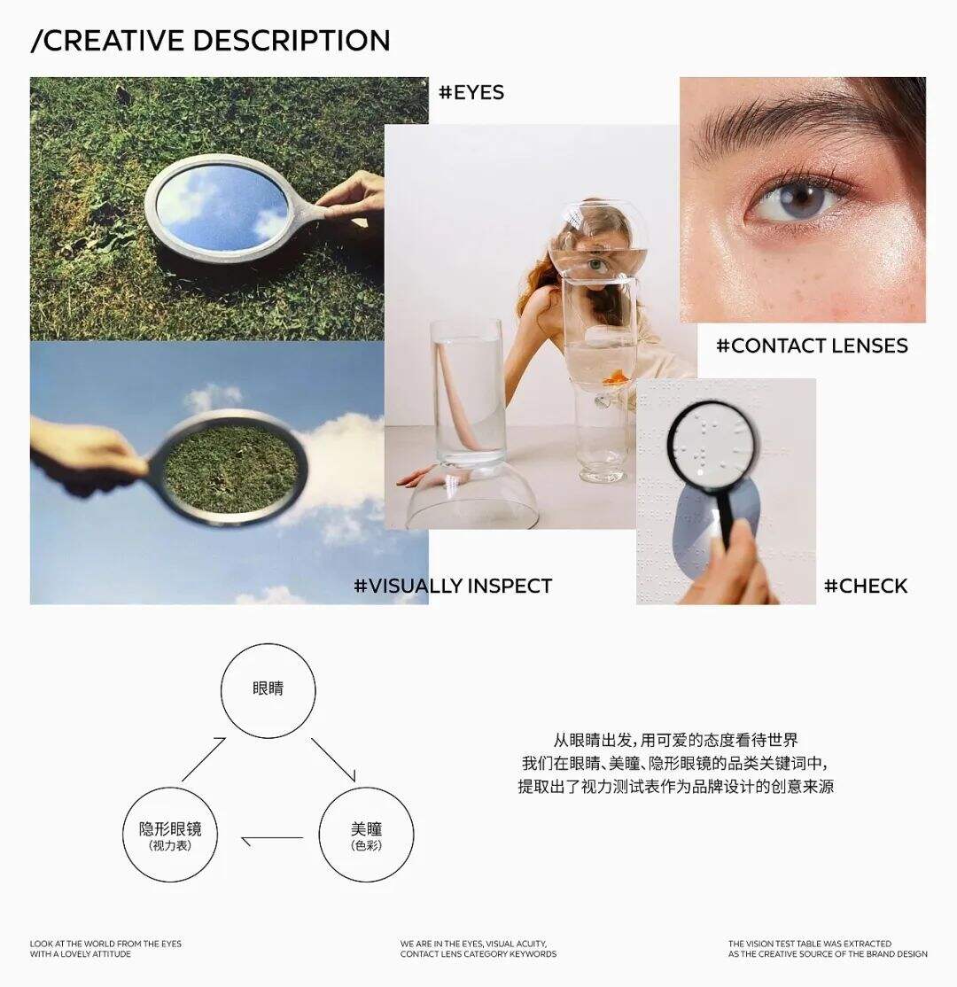广告人干货库