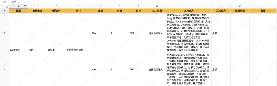广告人干货库 广告人干货库