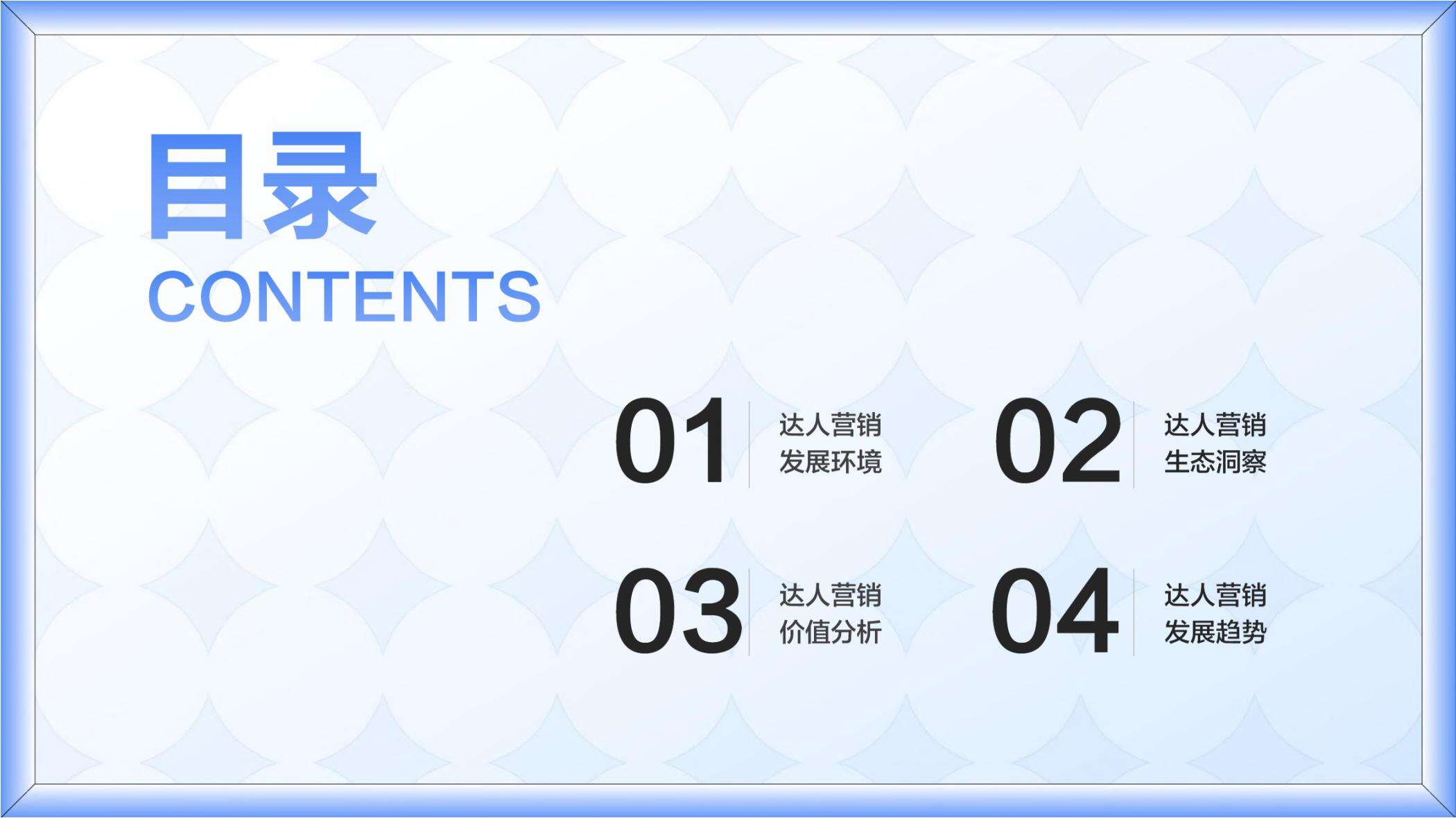 广告人干货库