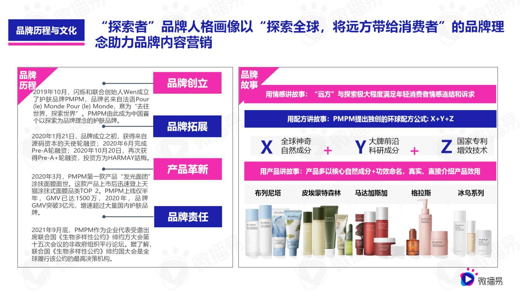 广告人干货库
