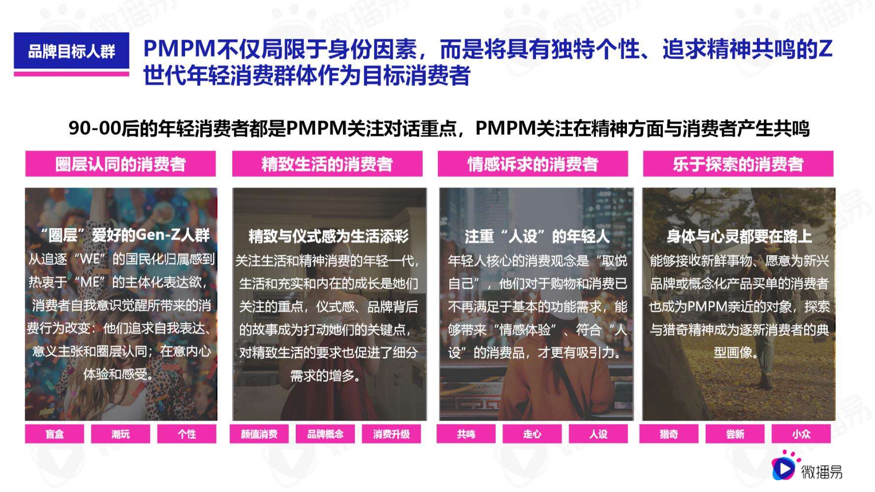 广告人干货库