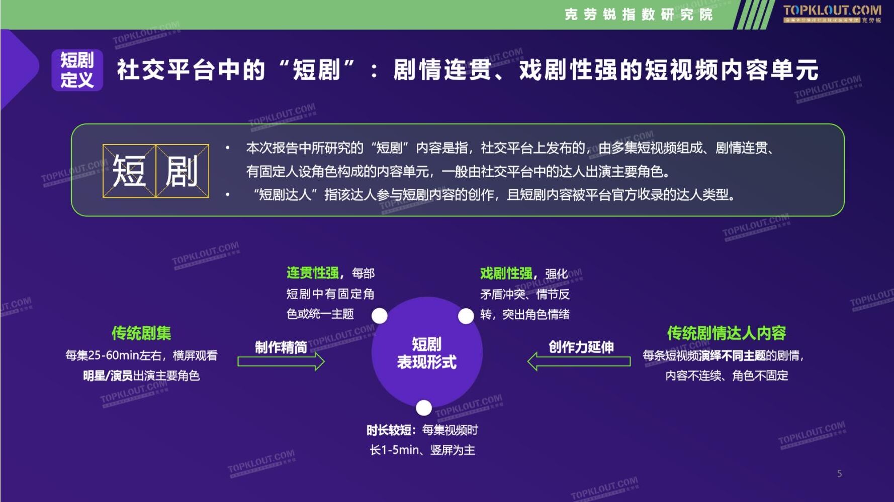 广告人干货库