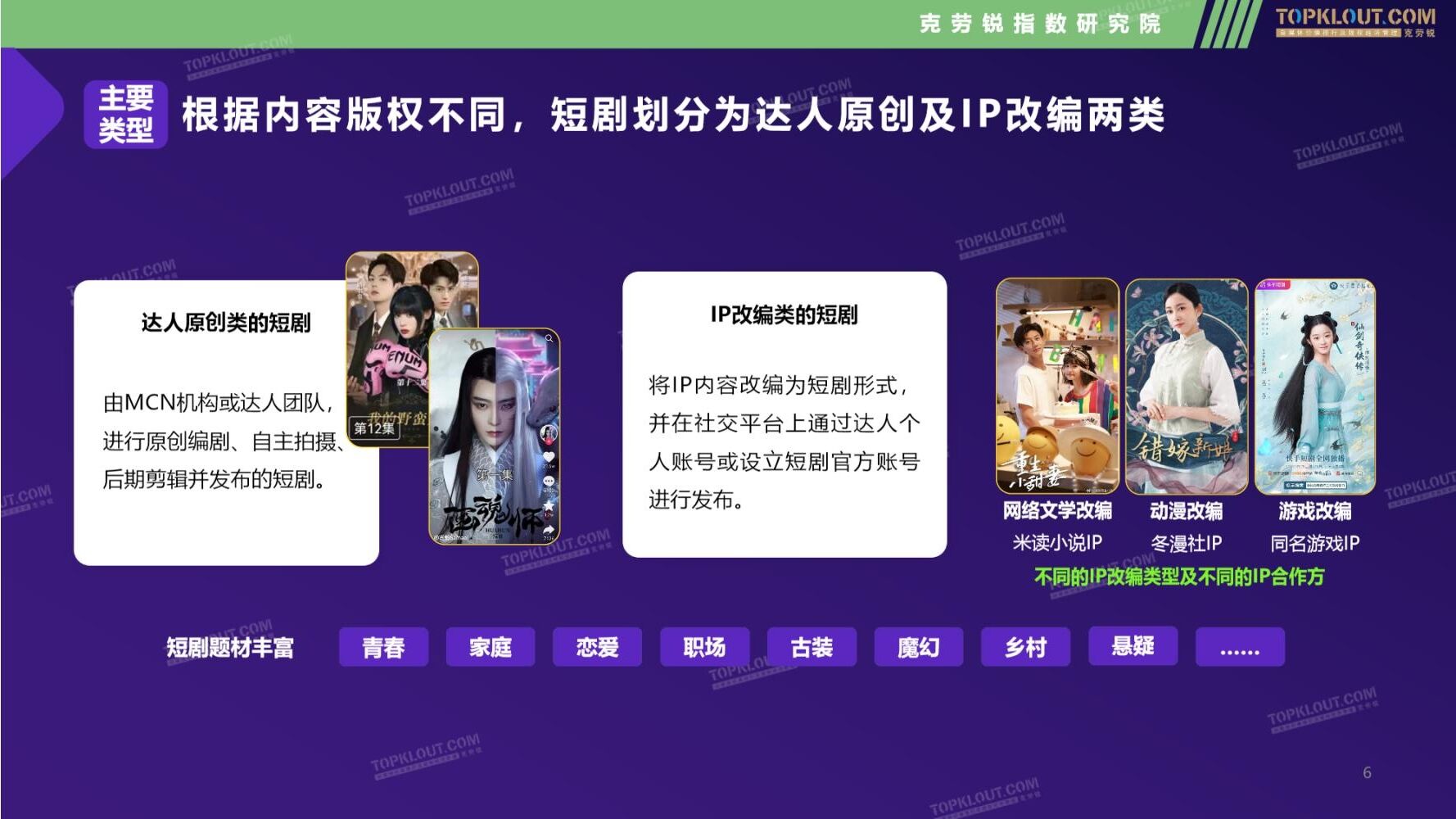 广告人干货库