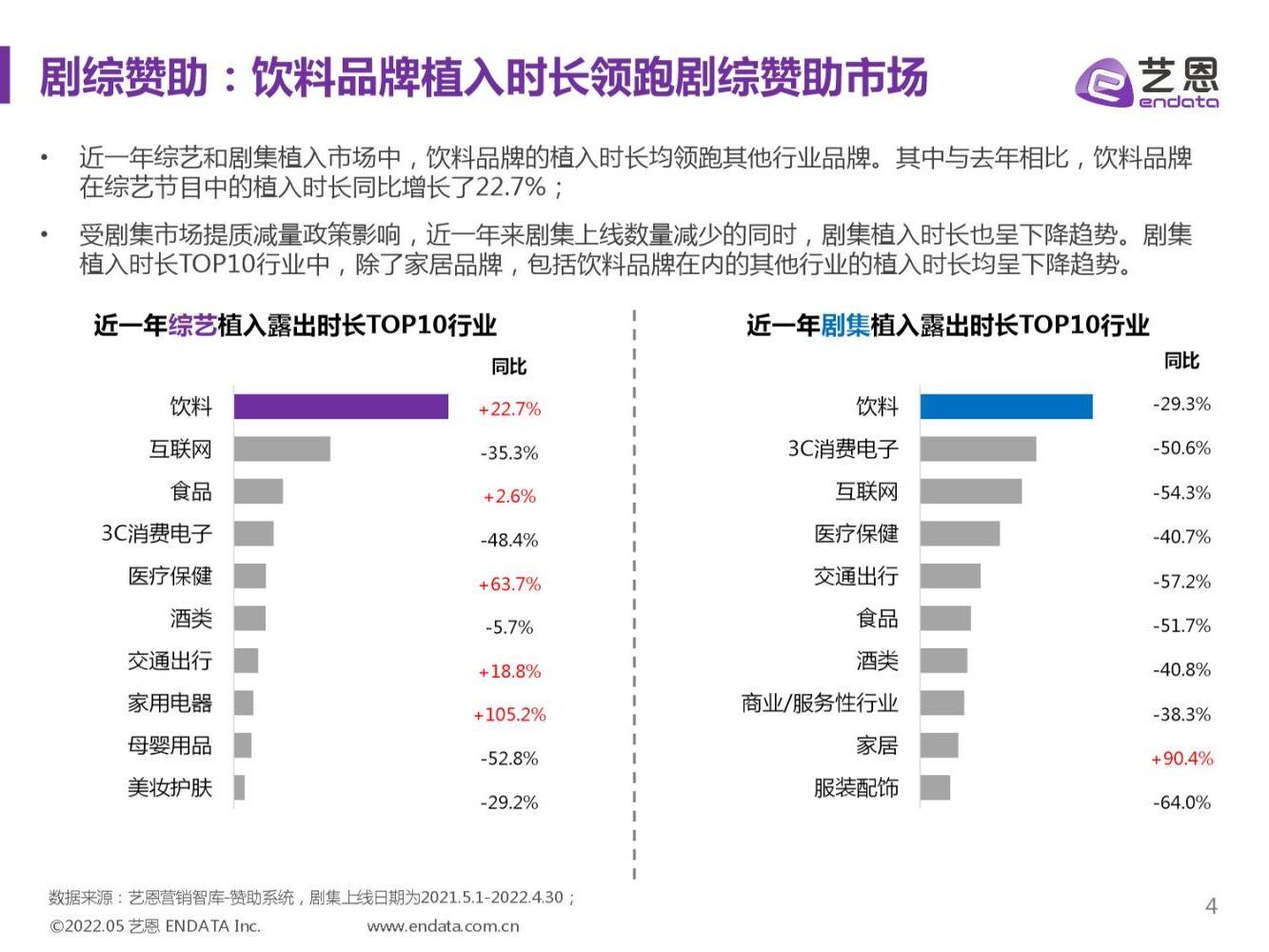 广告人干货库