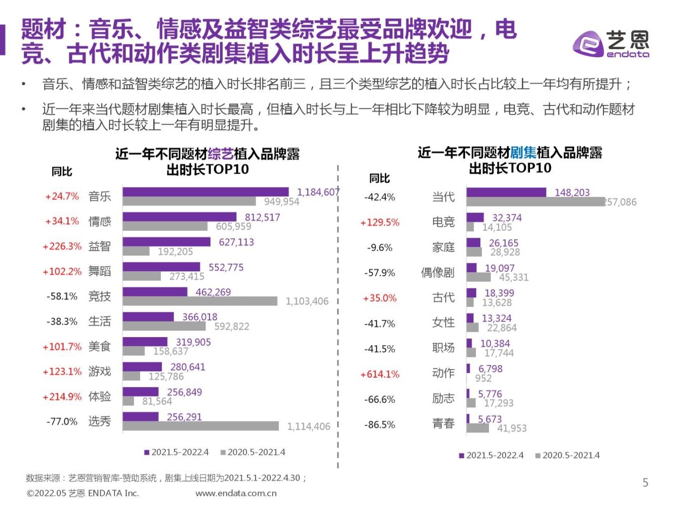 广告人干货库