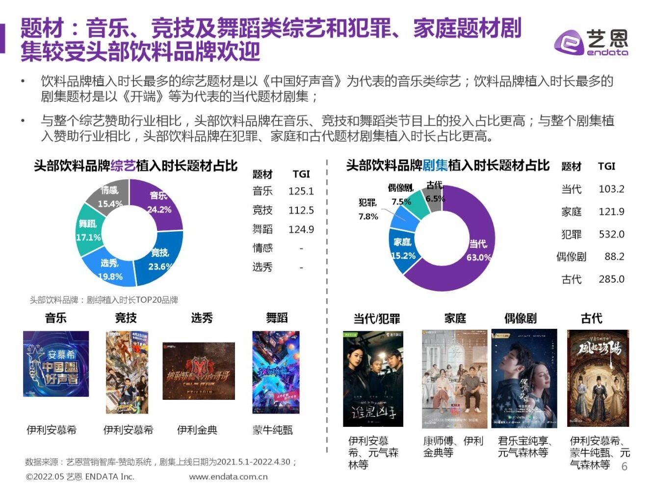 广告人干货库