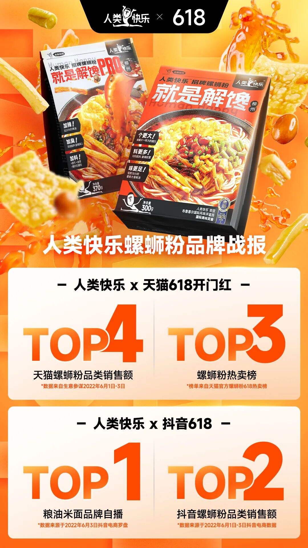案例复盘｜人类快乐：如何在5个月里，从 0 干到行业销量 TOP 2 ？-广告人干货库