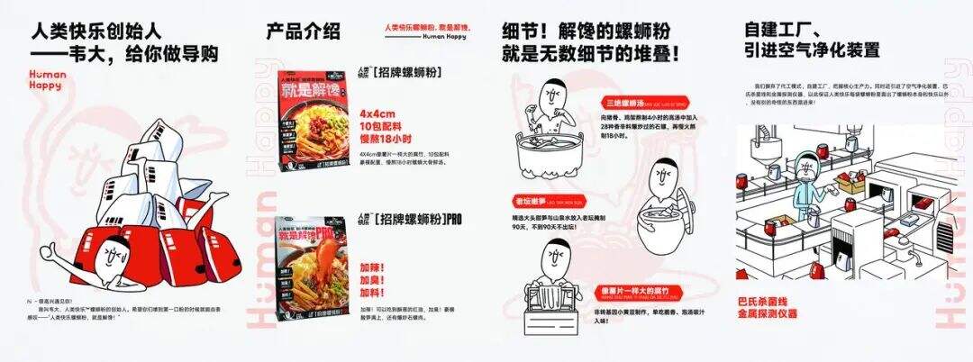 案例复盘｜人类快乐：如何在5个月里，从 0 干到行业销量 TOP 2 ？-广告人干货库