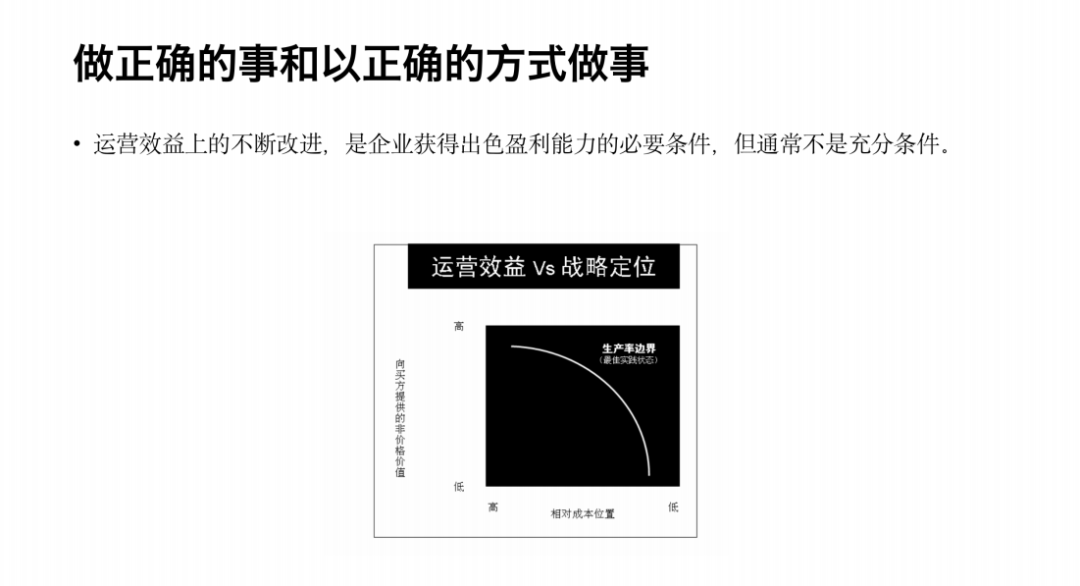 广告人干货库 2022消费品公司从0到10的战略思考-广告人干货库