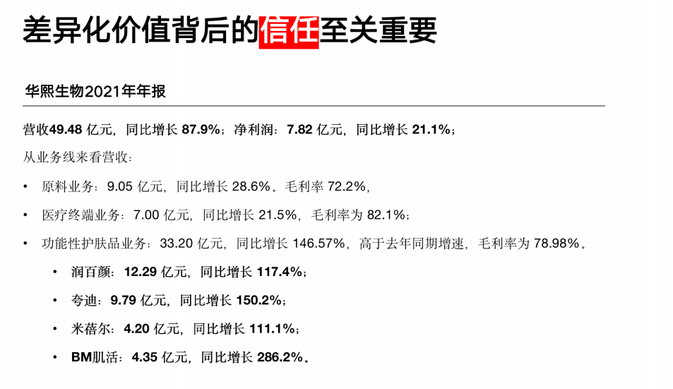 广告人干货库