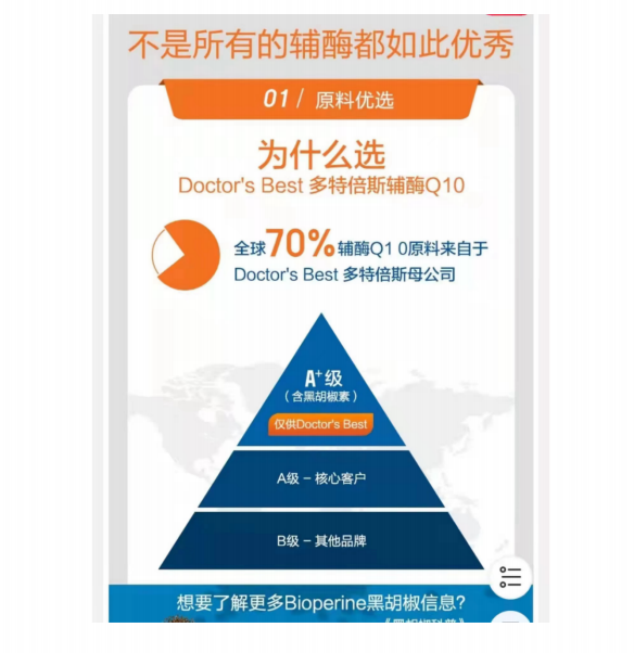广告人干货库 2022消费品公司从0到10的战略思考-广告人干货库