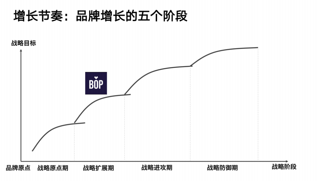 广告人干货库