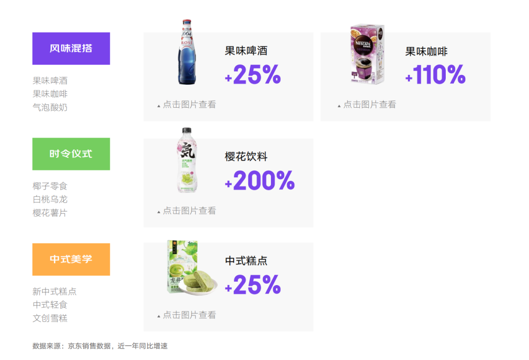 广告人干货库 今年618,带你解读5大消费新趋势-广告人干货库