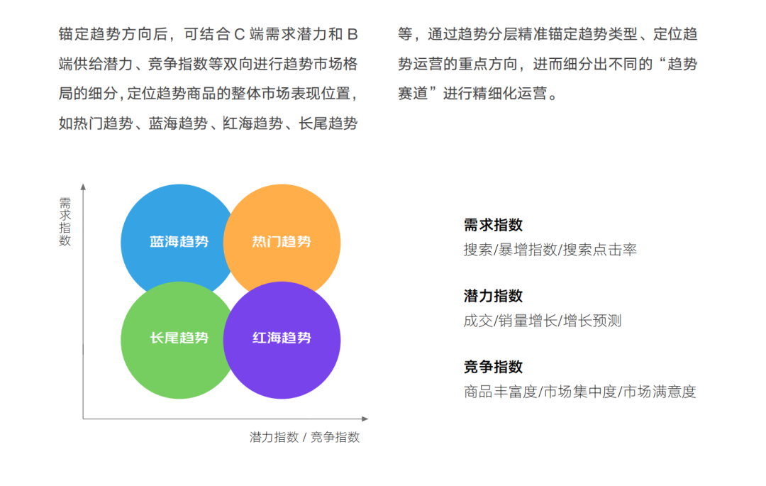 广告人干货库 今年618,带你解读5大消费新趋势-广告人干货库