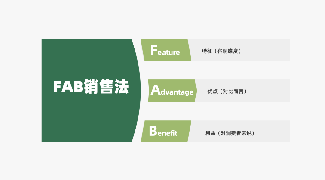 广告人干货库 小红书运营必备的28个思维模型(2.0版)-广告人干货库