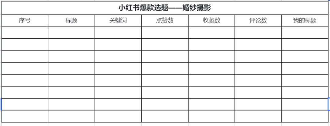 广告人干货库 小红书运营必备的28个思维模型(2.0版)-广告人干货库