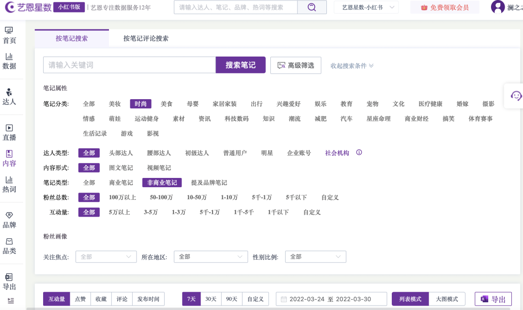 广告人干货库 3000字长文,讲透服装行业如何小红书投放推广-广告人干货库