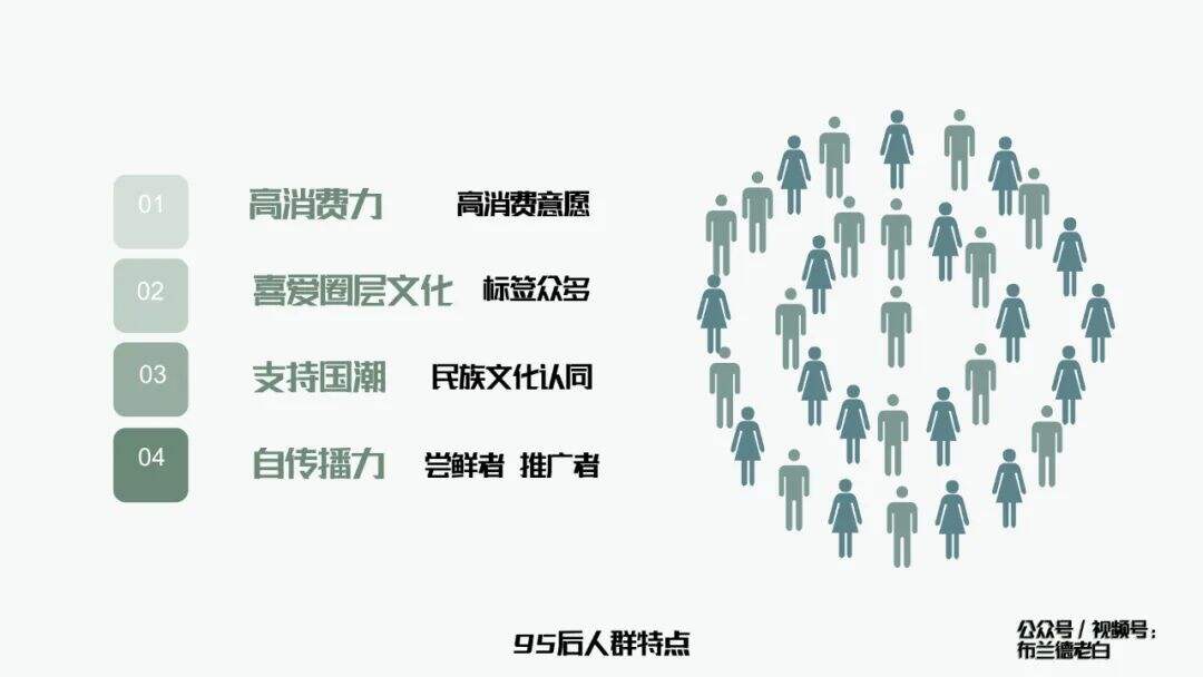 广告人干货库 全域增长 | 万字梳理品牌抖音电商增长攻略-广告人干货库