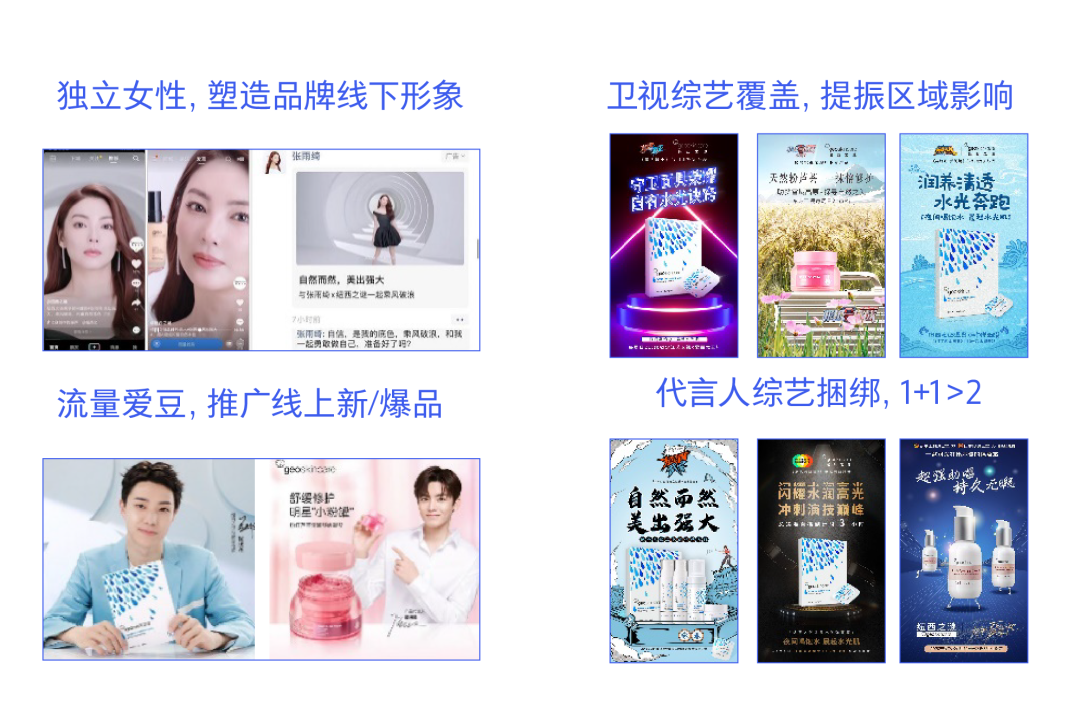 广告人干货库 从私域到全域,品牌长效增长的关键模型是什么?-广告人干货库