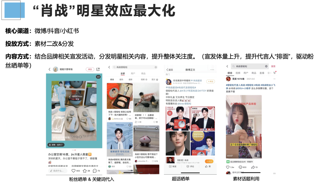 广告人干货库 如何投前做好市场调研/竞品分析?-广告人干货库