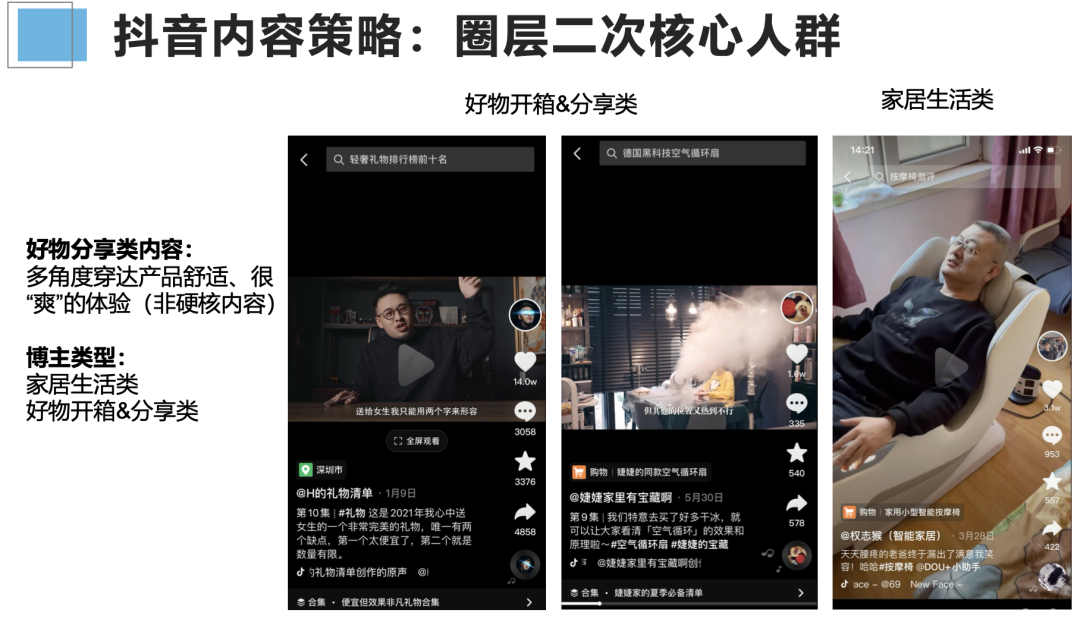 广告人干货库 如何投前做好市场调研/竞品分析?-广告人干货库