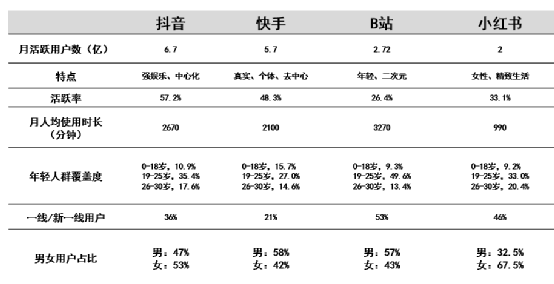 广告人干货库 广告人干货库