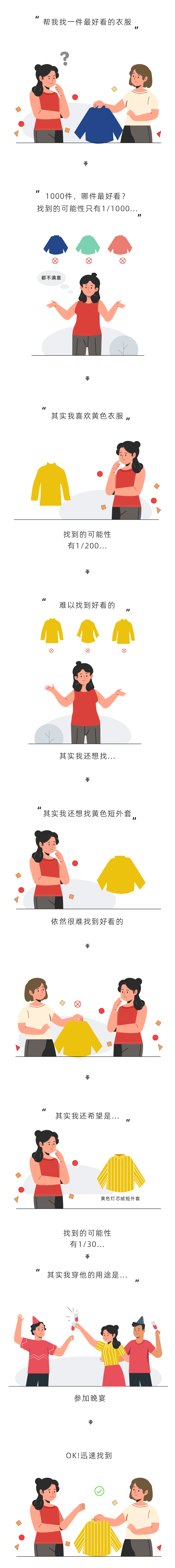 广告人干货库 广告人干货库
