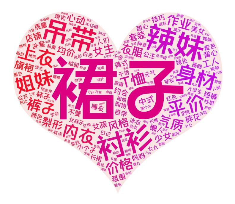广告人干货库