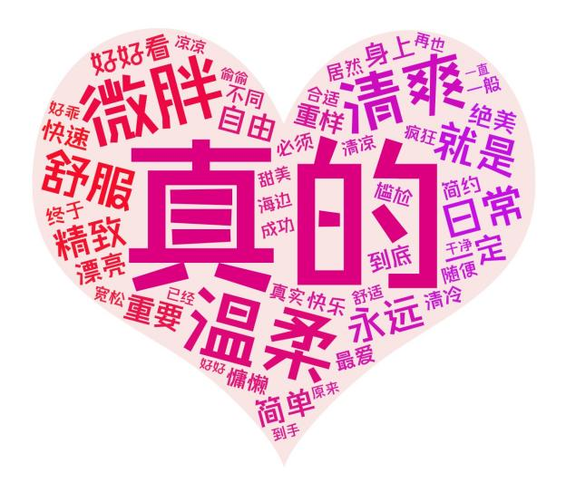 广告人干货库