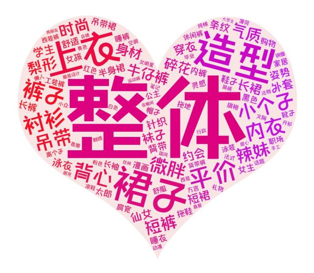 广告人干货库