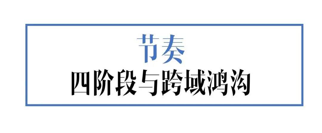 新消费品牌：5A增长方法论（8000字，需耐心）-广告人干货库