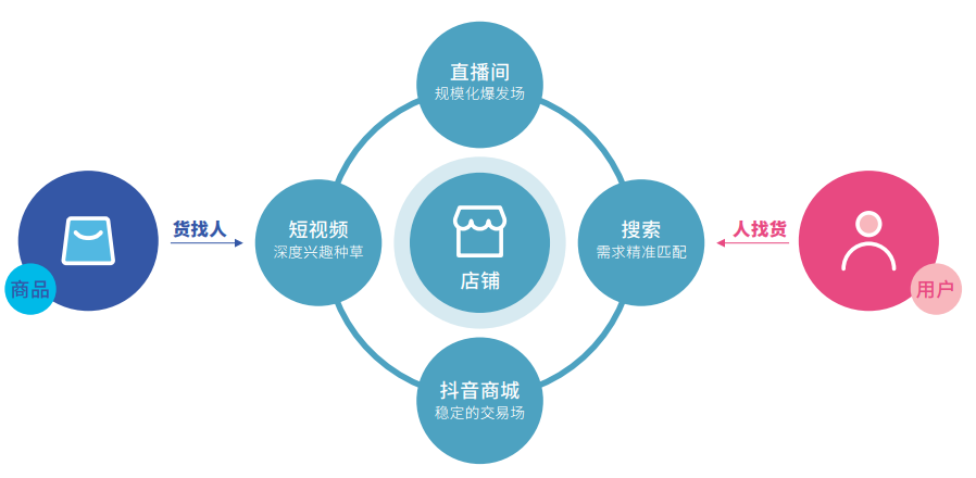 广告人干货库 过去10周,我们跟踪了全球广告业的39件大事-广告人干货库