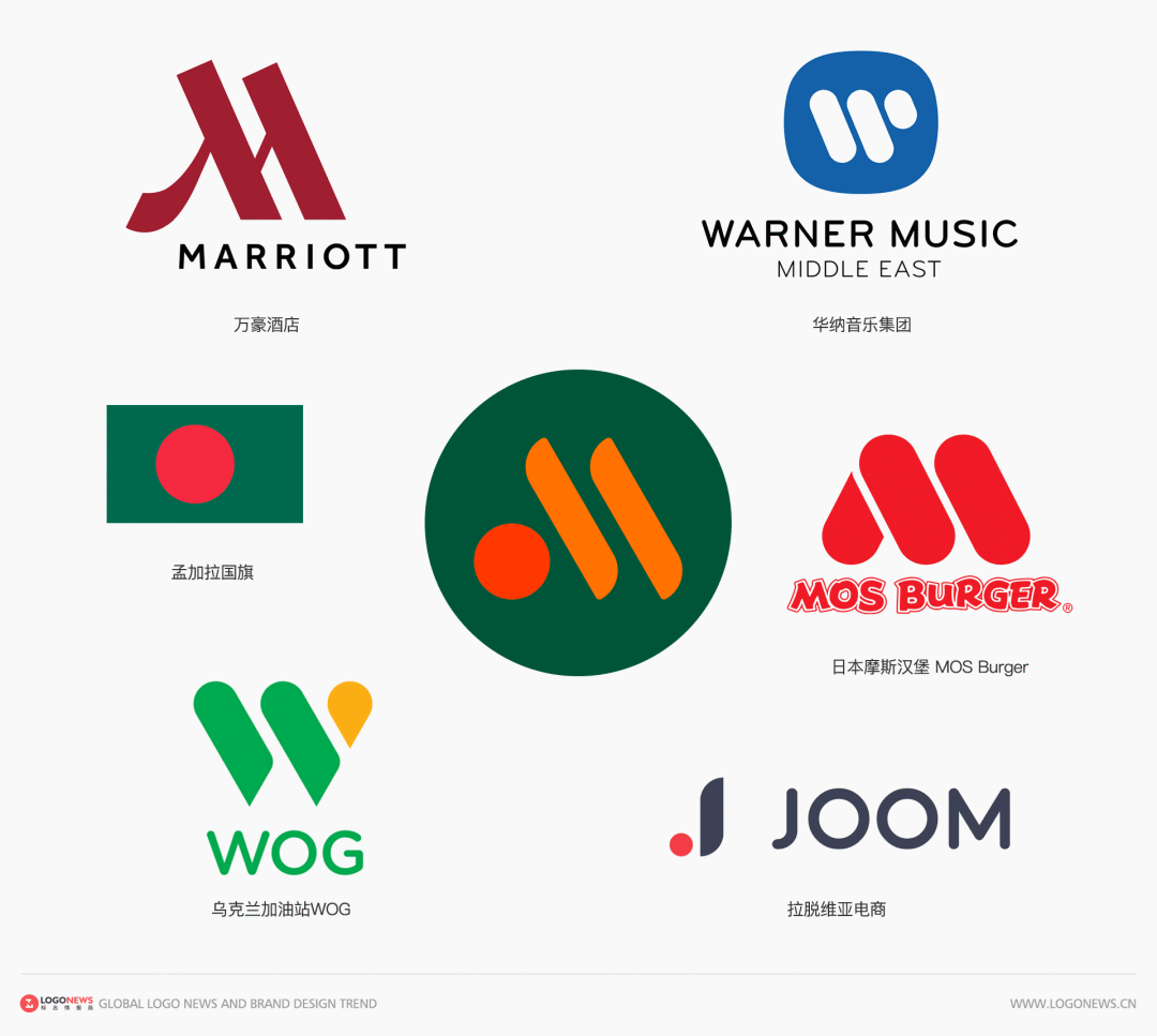 广告人干货库 俄罗斯麦当劳换LOGO、改名字,今天正式开业!-广告人干货库