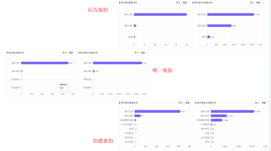 广告人干货库 小红书问答手册V1.0:一份关于账号定位、引流、违规、投放的小红书百科-广告人干货库