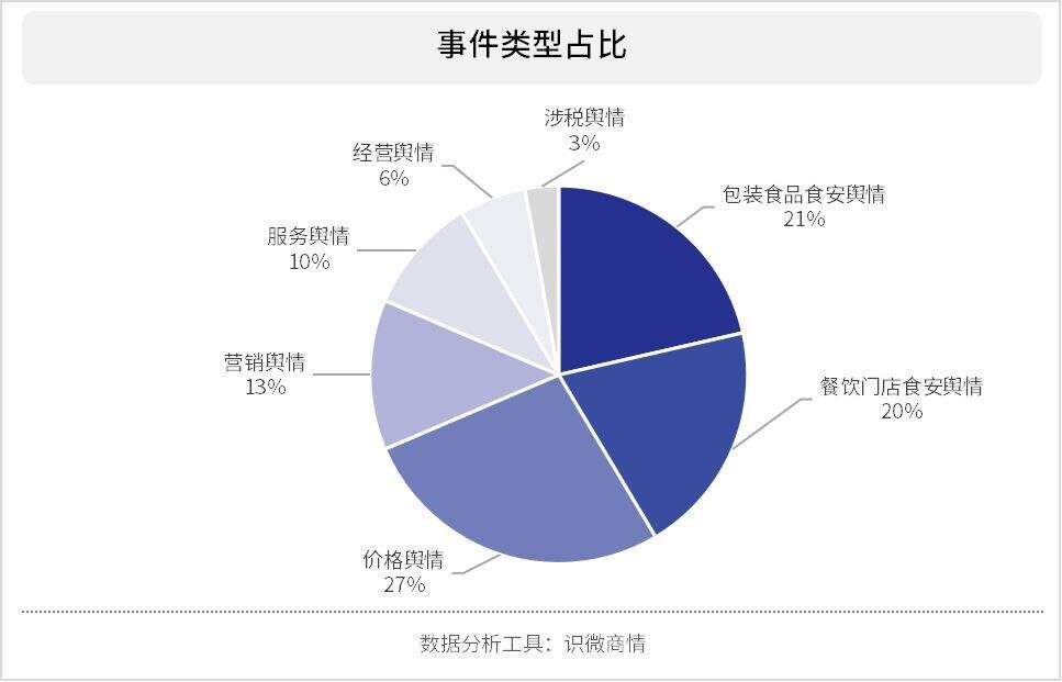 广告人干货库