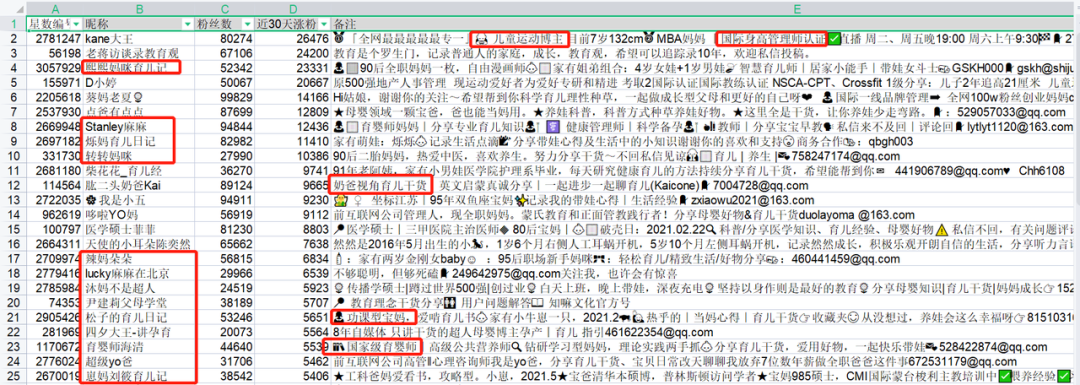 广告人干货库 广告人干货库