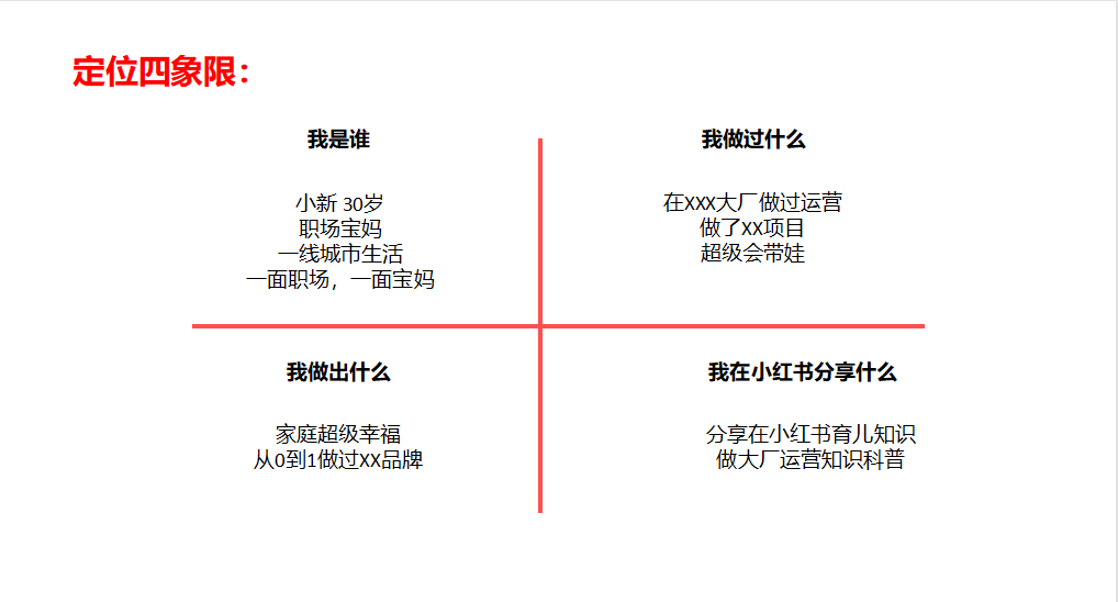 广告人干货库 广告人干货库