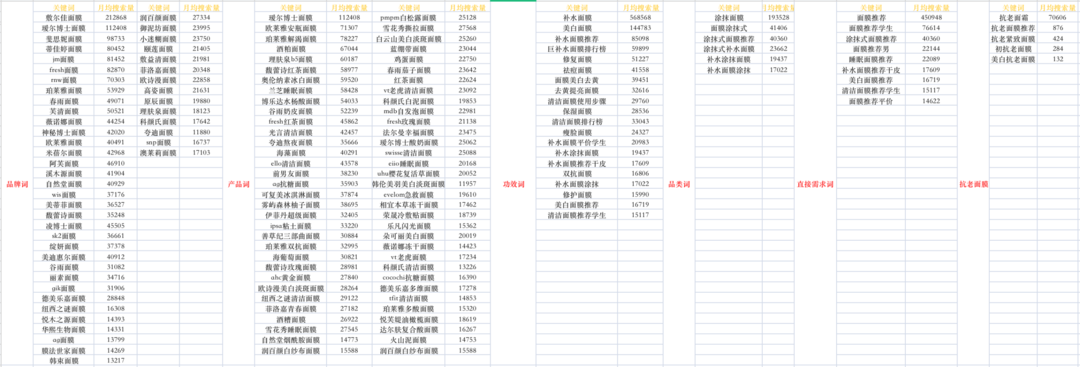 广告人干货库 广告人干货库