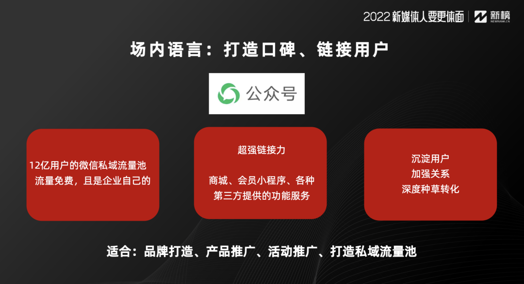 广告人干货库 广告人干货库