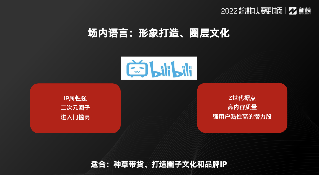 广告人干货库 广告人干货库