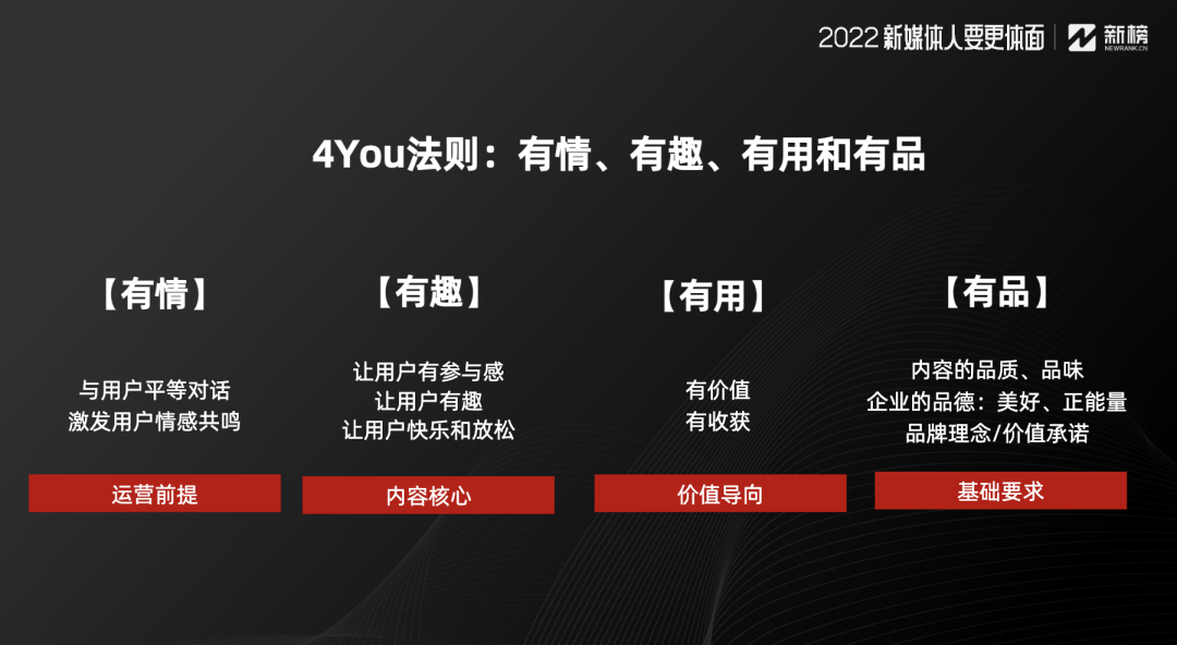 广告人干货库 广告人干货库