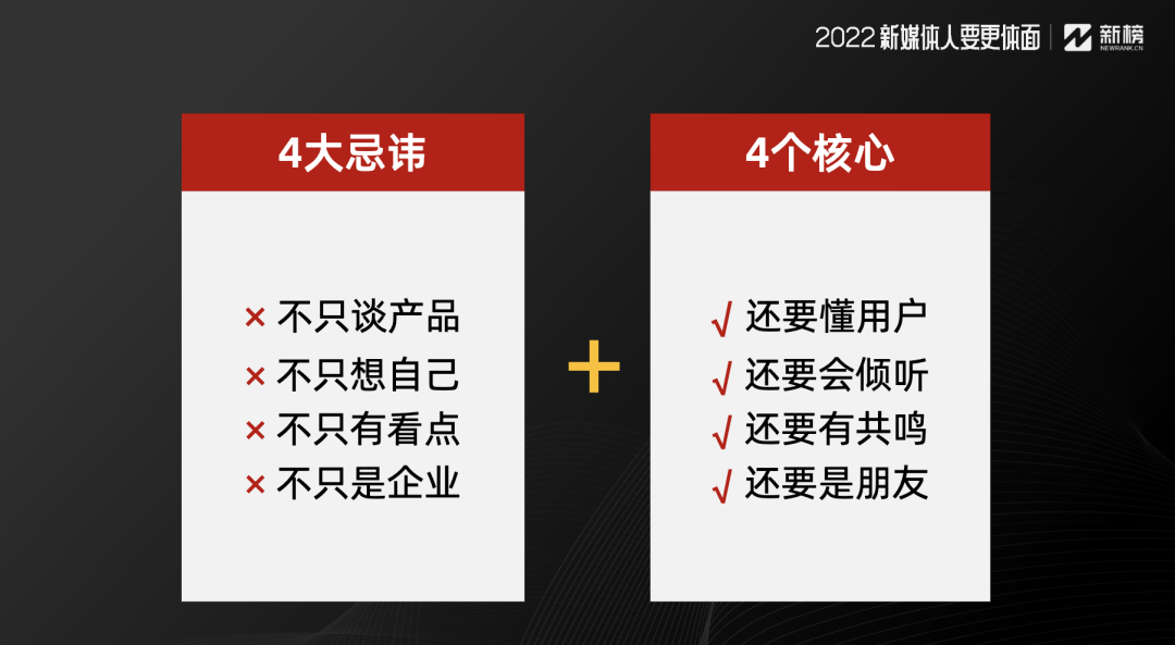 广告人干货库 广告人干货库
