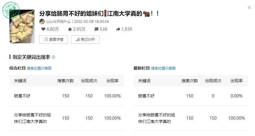 广告人干货库 广告人干货库