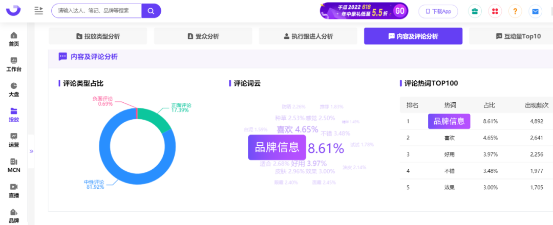 广告人干货库 广告人干货库
