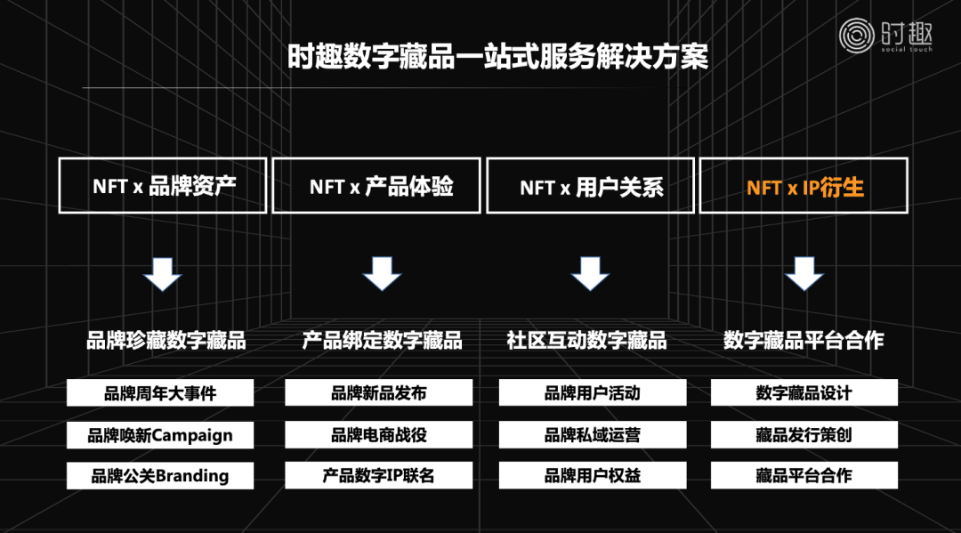 广告人干货库 广告人干货库