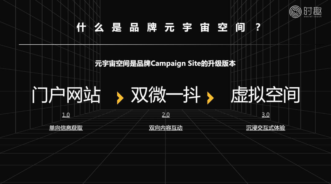 广告人干货库 广告人干货库