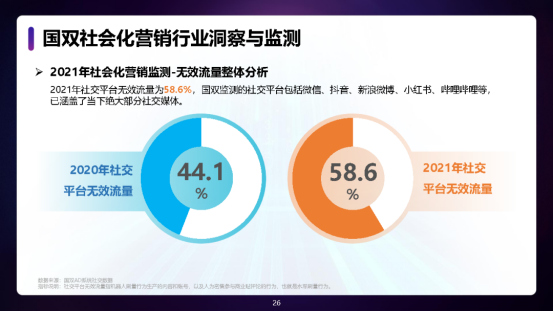 数智时代，户外广告超越互联网广告成全域营销首选！-广告人干货库
