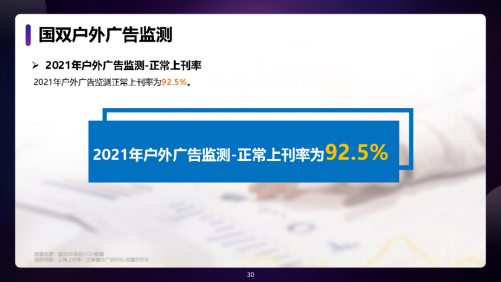 数智时代，户外广告超越互联网广告成全域营销首选！-广告人干货库