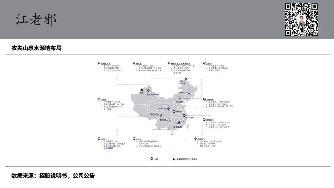 广告人干货库 六强把守!瓶装水市场的城池到底有多坚固?-广告人干货库