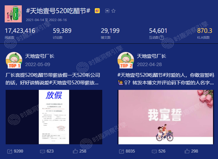 广告人干货库 明星IP用不起?小预算引爆用户互动的三个策略-广告人干货库